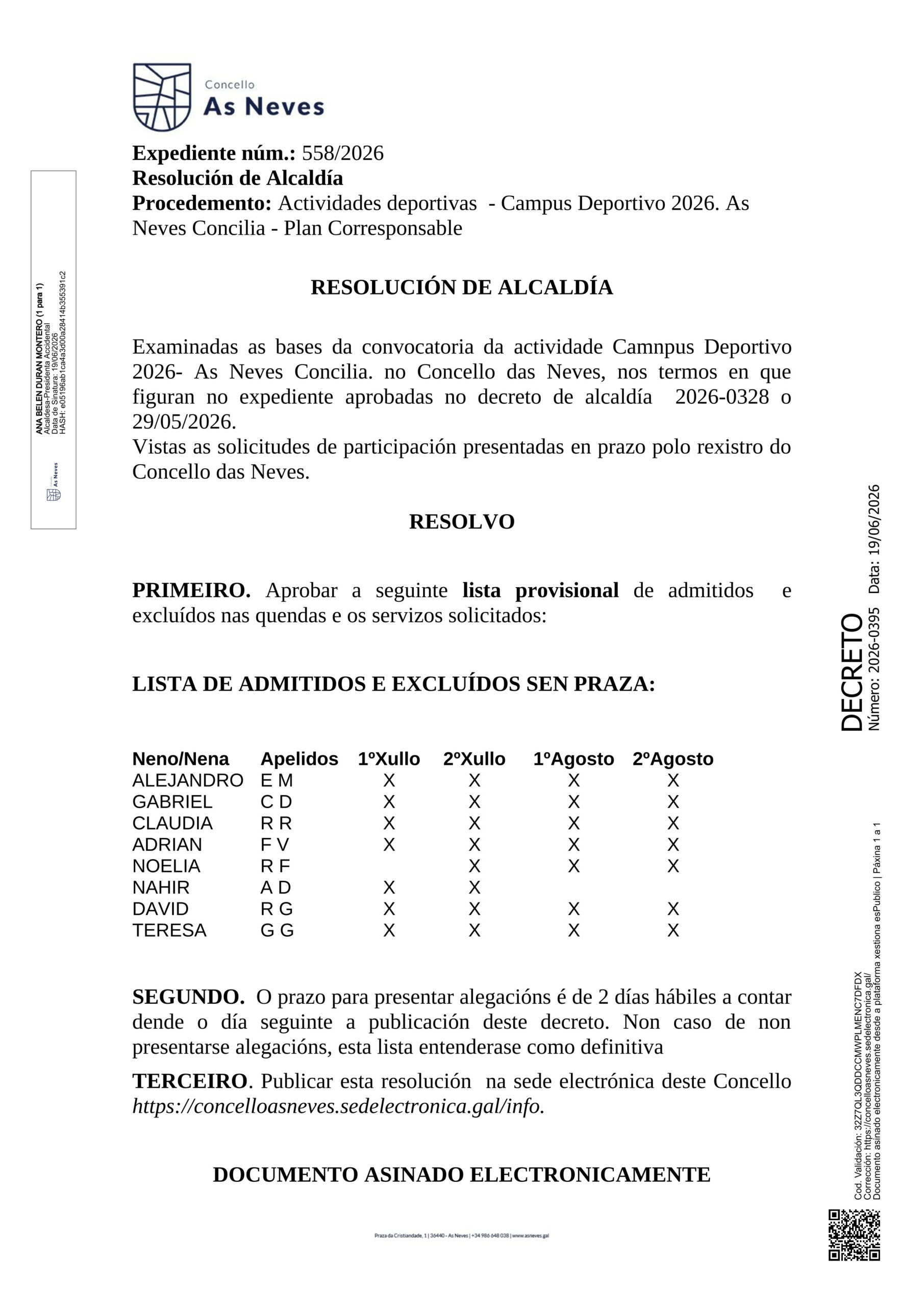 Listaxe provisional admitidos Campus deportivo 2026